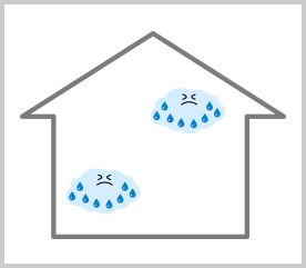 温度が低く、湿度が高い状態